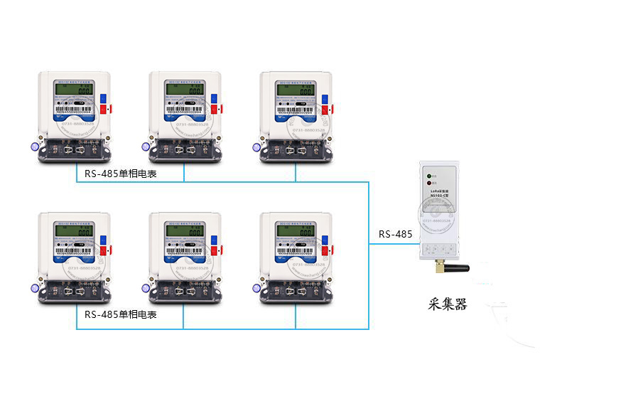 老王说表之----远程抄表系统485