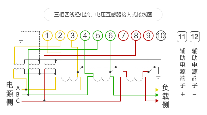 华立电表