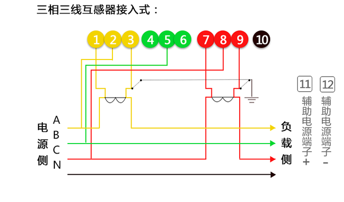 三相三线谐波电能表