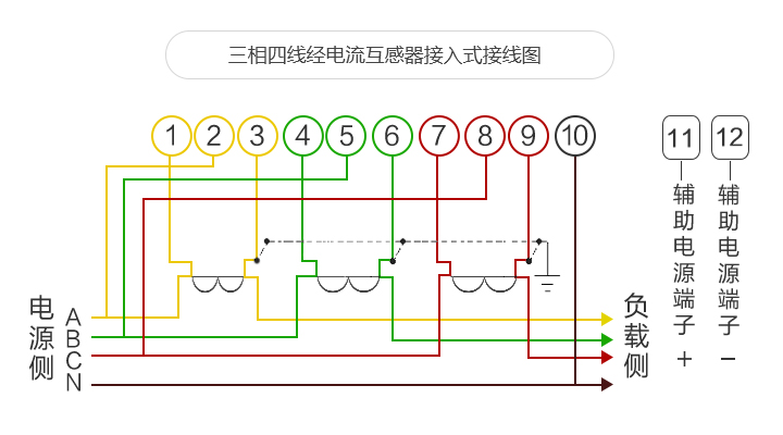 三相四线智能电表接线图