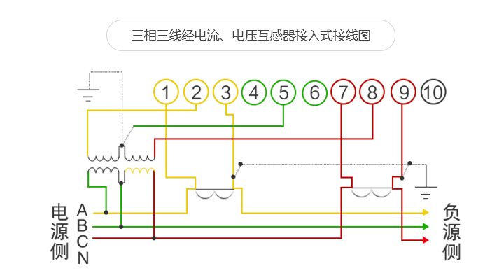 多功能电表接线图