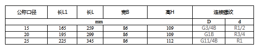 远传水表