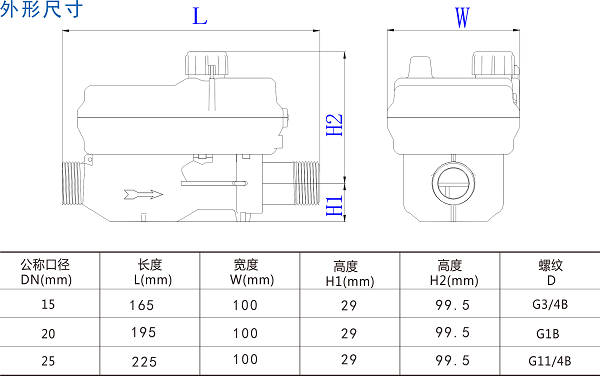 远传水表