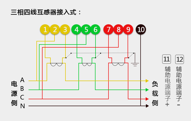 三相智能电表