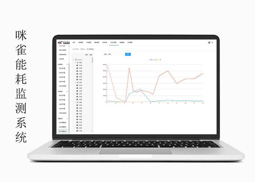 咪雀能耗监测系统