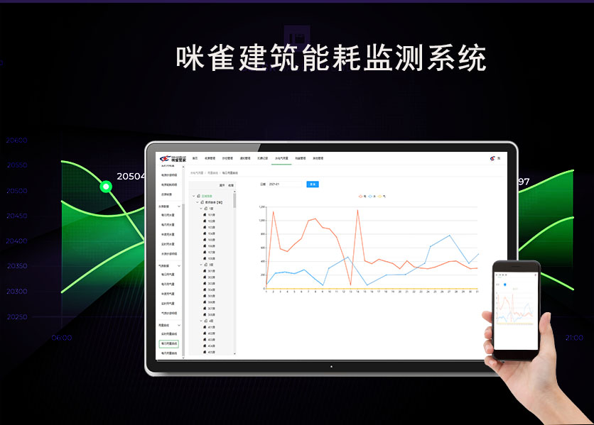 建筑能耗监测系统