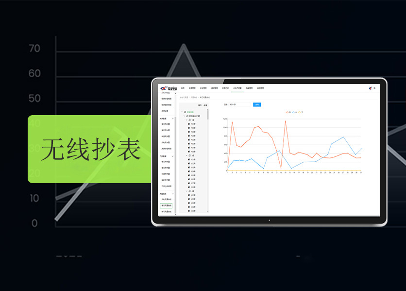 无线抄表